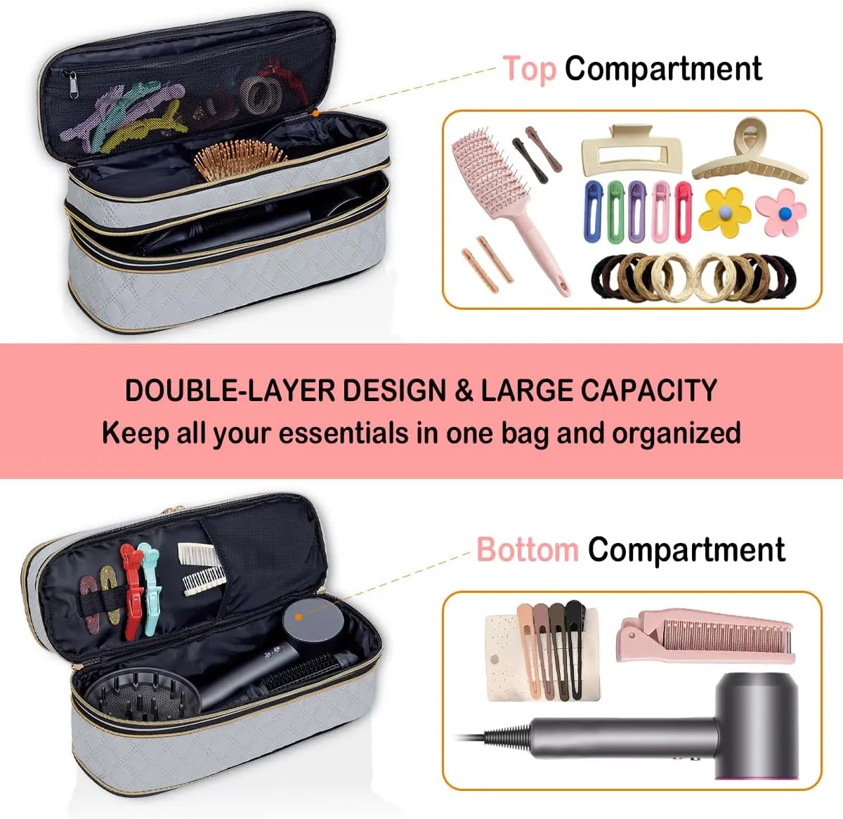 Hair Dryer Travel Carrying Case, Curling Iron Storage Bag, Slim Expandable Handheld Dual-Layer Travel Storage Bag for Dryer/Hair Tool Organizer/Style Organizer
